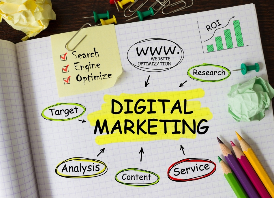 Digital Marketing Company in Agra and Lucknow